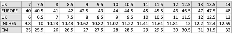 Orthofeet Size Chart