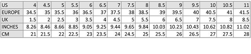 Women's size chart